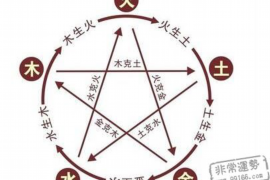 周易天地，文王神算——探索古代智慧的现代启示